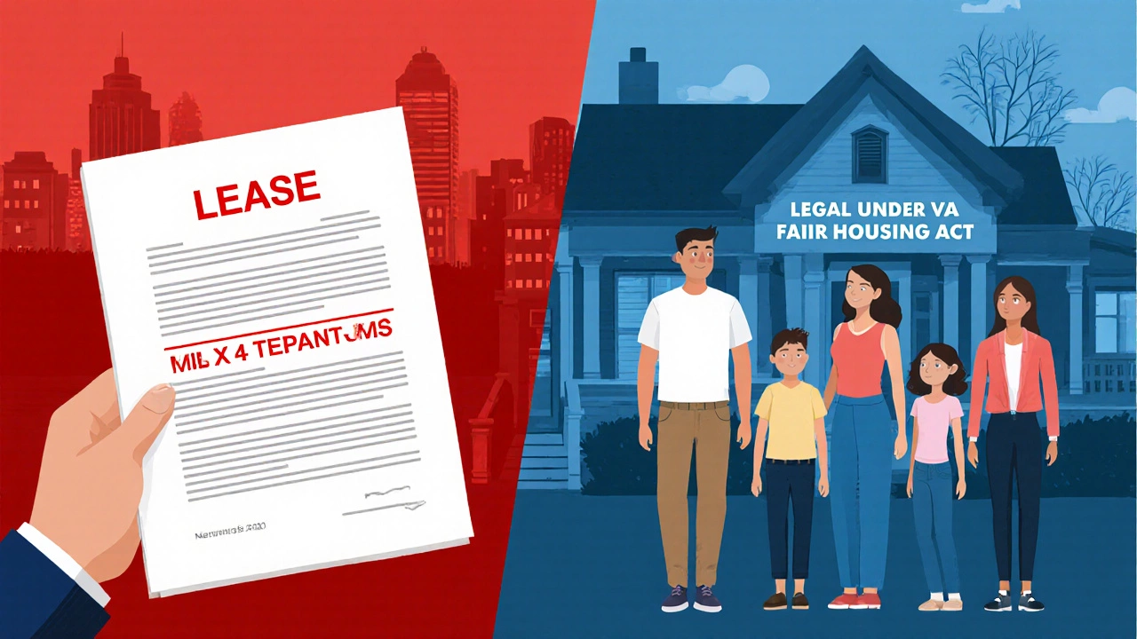 Contrasting image of a restrictive lease clause versus a legal family household under Virginia housing laws.